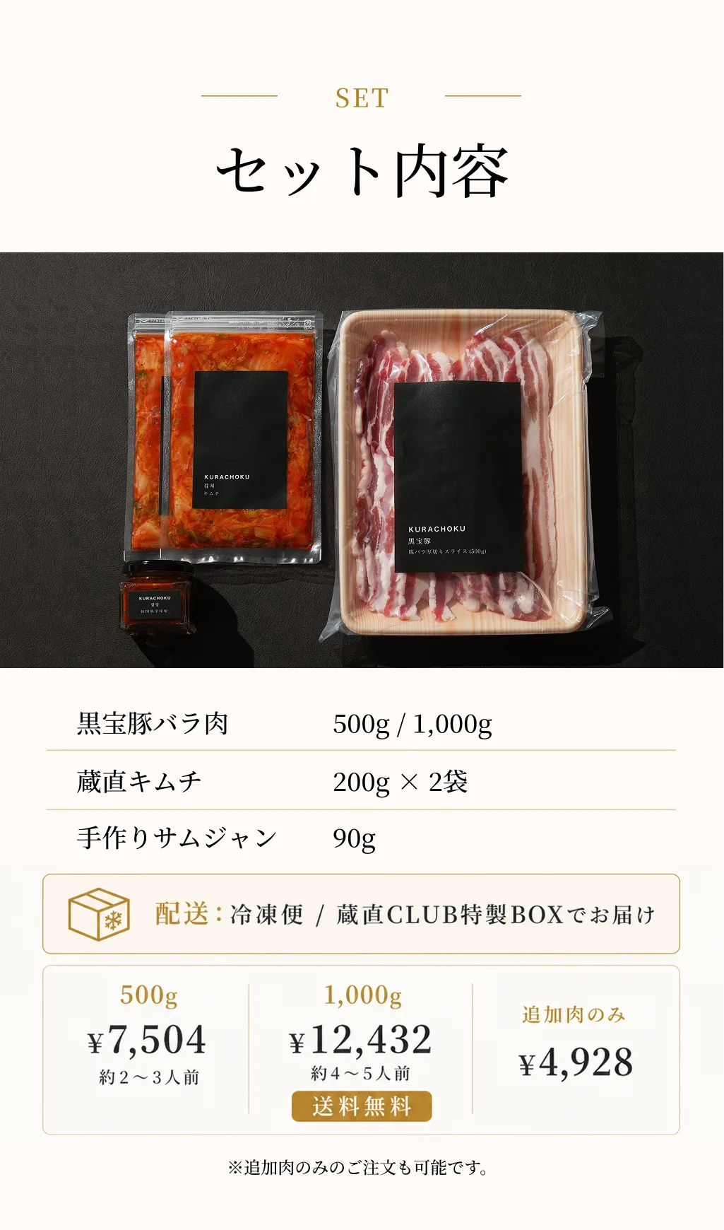 セット内容。配送は冷凍便、蔵直CLUB特製BOXでお届け