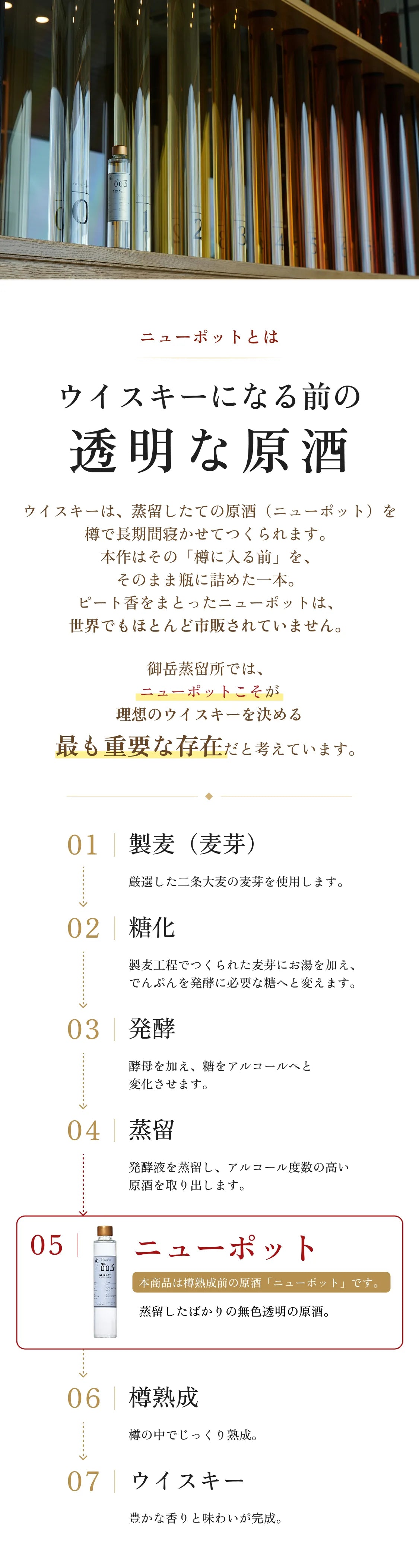 ウイスキーになる前の透明な原酒。ニューポットとは